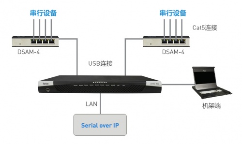 想成為IT運(yùn)維時間管理大師？羅格朗為您支招！