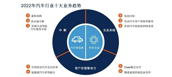 借力算法，海天瑞聲駕馭自動駕駛“新引擎”