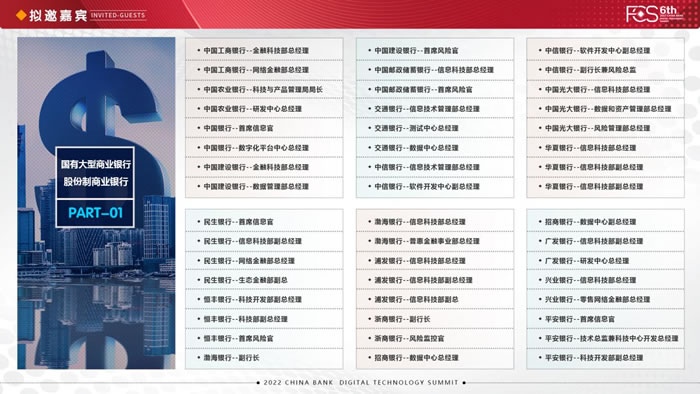 FCS 2022第六屆中國銀行數(shù)字科技年會(huì)10.jpg