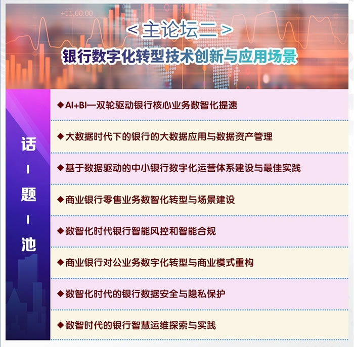 FCS 2022第六屆中國銀行數(shù)字科技年會(huì)3.jpg