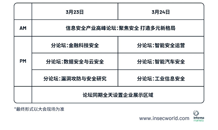 INSEC WORLD世界信息安全大會移師西安2.jpg