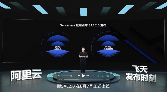 阿里云serverless應(yīng)用引擎SAE 全新升級：秒級創(chuàng)建應(yīng)用 成本下降40%.jpg