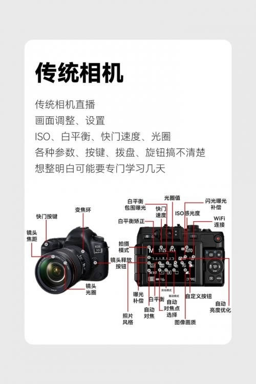 猛瑪，最近也推出了一款取名“探境”的直播相機4.jpg