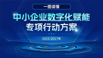 一圖讀懂《中小企業(yè)數(shù)字化賦能專項(xiàng)行動(dòng)方案（2025—2027年）》