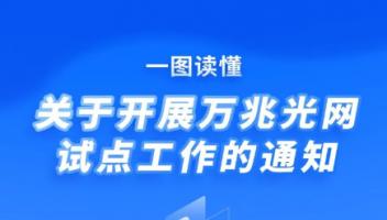 一圖讀懂《關(guān)于開展萬兆光網(wǎng)試點(diǎn)工作的通知》