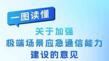 一圖讀懂《關(guān)于加強(qiáng)極端場(chǎng)景應(yīng)急通信能力建設(shè)的意見(jiàn)》