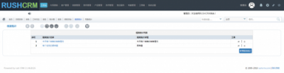 Rushcrm:銷售軟件的績效統(tǒng)計功能