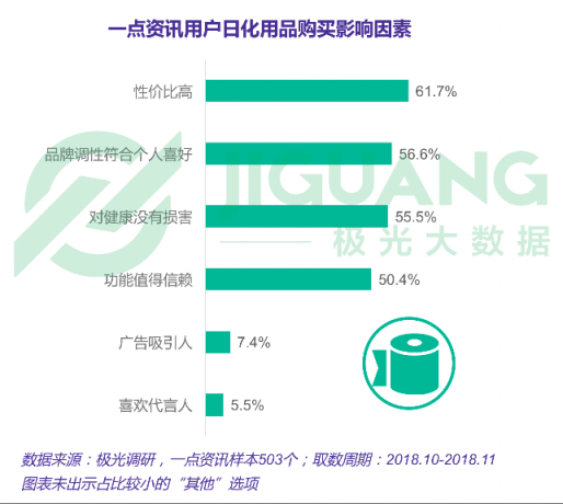 極光大數(shù)據(jù)：一點(diǎn)資訊日均使用時(shí)長穩(wěn)居綜合新聞資訊應(yīng)用前三