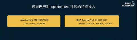 Apache Flink，流計算？不僅僅是流計算！