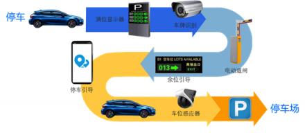 KITEDGE箏際信息：2019，進(jìn)入智慧辦公新時(shí)代