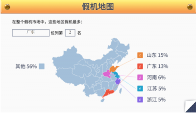 魯大師發(fā)布315假機數(shù)據(jù)報告，假機總量三年來有下降趨勢！