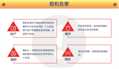 魯大師發(fā)布315假機數(shù)據(jù)報告，假機總量三年來有下降趨勢！