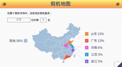 魯大師發(fā)布315假機(jī)報(bào)告，江蘇省假機(jī)排第四！