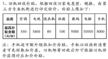 將以舊換新做到極致，蘇寧315打造電商節(jié)新標(biāo)桿