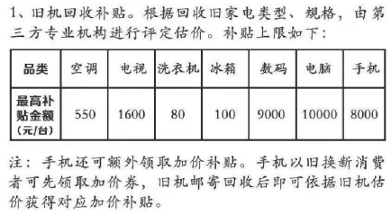 電器的壽命只有10年？蘇寧315煥新節(jié)10億助力“以舊換新”