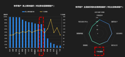 微播易：一部小說做短視頻營銷有那么坎坷嗎？