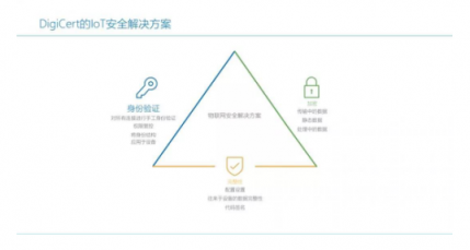 數字化帶來安全新商機,這家隱形巨頭要加大在華投入