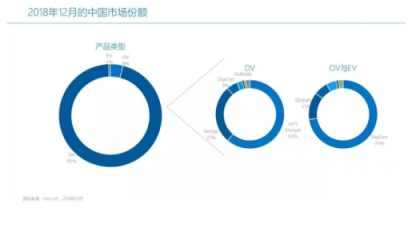 數字化帶來安全新商機,這家隱形巨頭要加大在華投入