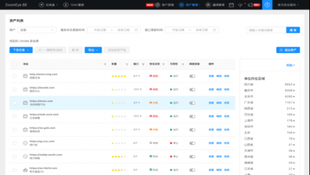 ZoomEye BE正式上線，知道創(chuàng)宇全面助力企業(yè)資產(chǎn)安全管理