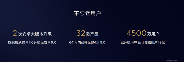 就要升級爽，Mate 20 系列開啟EMUI9.1升級公測招募