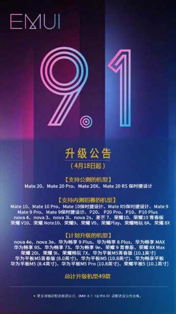 升級到底有多爽？ Mate 20系列超福利即日可升EMUI 9.1