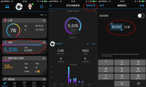 誰來拯救年輕人的亞健康？Garmin佳明智能健康手表告訴你