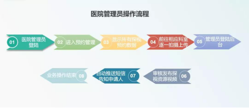 讓愛更近一些 鏈家公益助力甘肅“親情生命島”項(xiàng)目升級