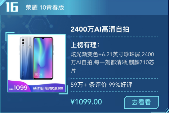 榮耀10青春版如今價格太便宜，僅售1099元起。網(wǎng)友：買太早！