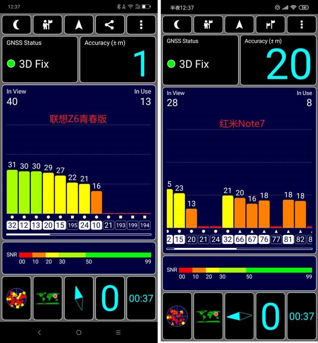 千元性價比紅米Note7并非王者，對比之下聯(lián)想Z6青春版品質(zhì)更高！