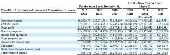 WiMi微美云息IPO納斯達(dá)克全球板:中國引領(lǐng)全息AR視覺年增長106.3%