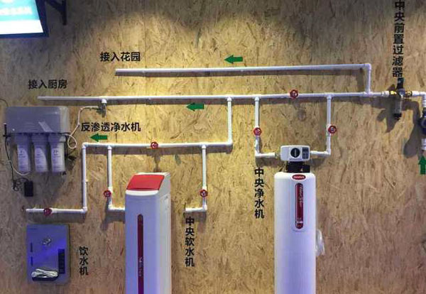 全屋凈水器廠家直銷：定制批發(fā)進(jìn)貨哪家比較好？