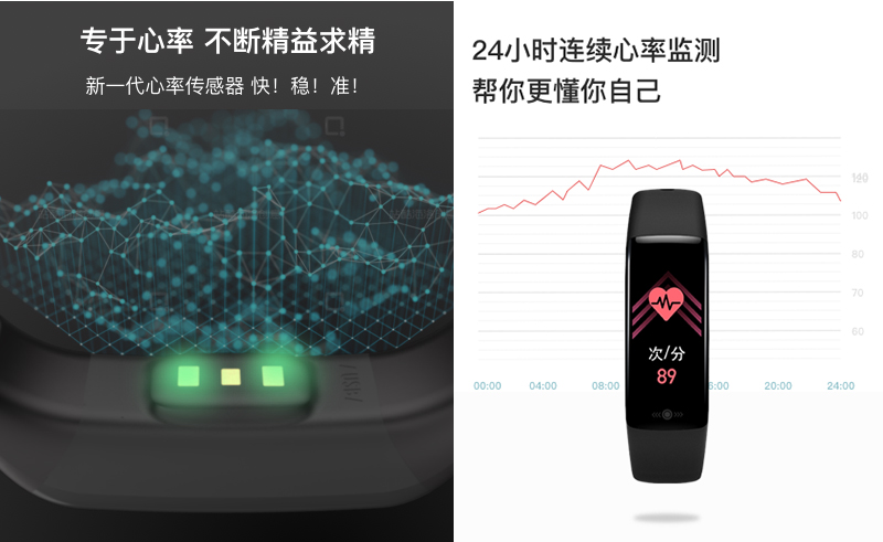 樂心手環(huán)5S火爆上市，專于心率，體驗感全面升級