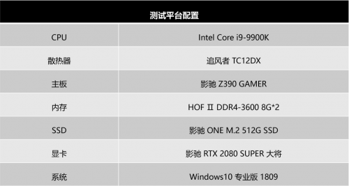 Super強(qiáng)者，恐怖如斯！影馳 RTX 2080 SUPER 系列首發(fā)評(píng)測(cè)