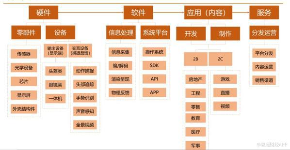 回避上市傳聞？WiMi微美云息赴美IPO全球全息AI視覺(jué)曝光5G應(yīng)用