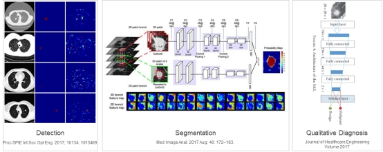 Matrix Ai (MAN)披露全新生態(tài)發(fā)展規(guī)劃 開(kāi)啟2.0新航程