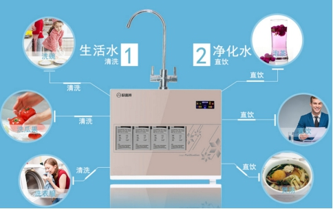 凈水器哪個牌子好 智能凈水器有哪些智能