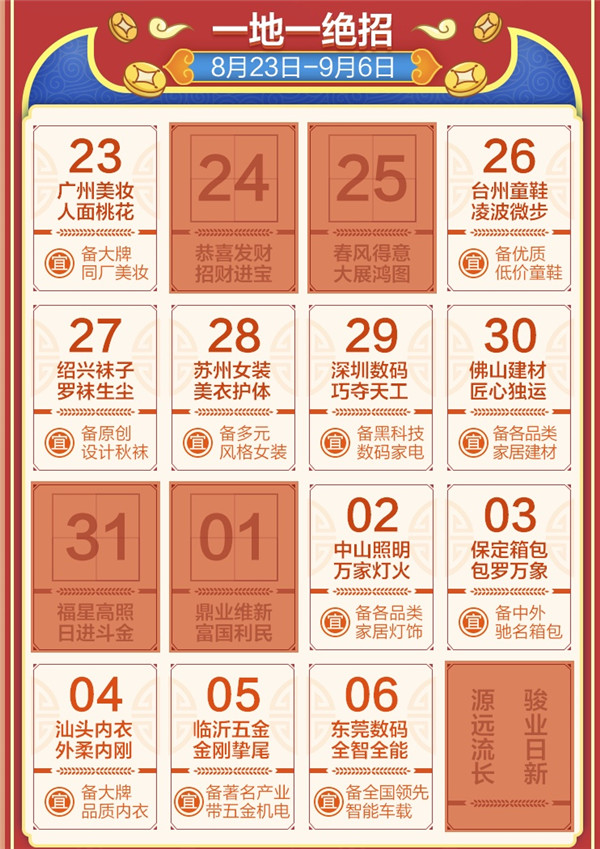 1688商人節(jié)來了！2019備貨季“招財(cái)進(jìn)寶”全攻略，你的同行們都在偷偷收藏！