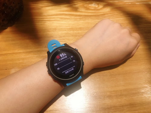 Garmin Forerunner 945：越野玩家的安全護(hù)衛(wèi)