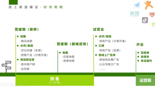 光豬圈健身加盟商一天做出了一個(gè)月的業(yè)績，怎么辦到的？