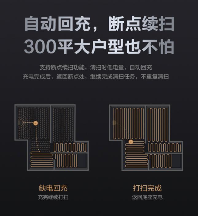 同為1999元，360掃地機器人T90與云米1X有何區(qū)別？