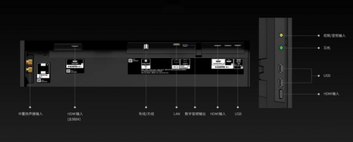 不止更大更清晰 為什么索尼電視能把8K玩的那么“6”？
