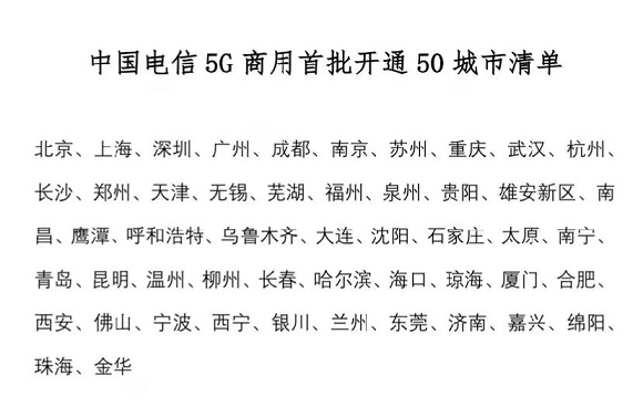 助力5G，天翼云盤高速安全更精彩