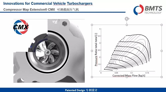 BMTS攜商用車渦輪增壓新技術(shù)亮相第九屆國(guó)際柴油發(fā)動(dòng)機(jī)峰會(huì)