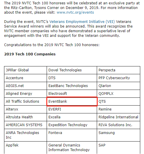 EventBank 榮獲北美權(quán)威科技獎項 2019 NVTC Tech 100