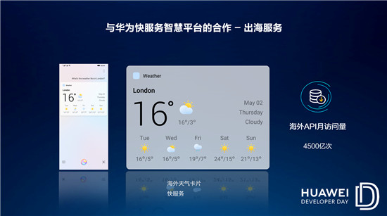 華為快服務(wù)智慧平臺助力開發(fā)者海外服務(wù)推廣