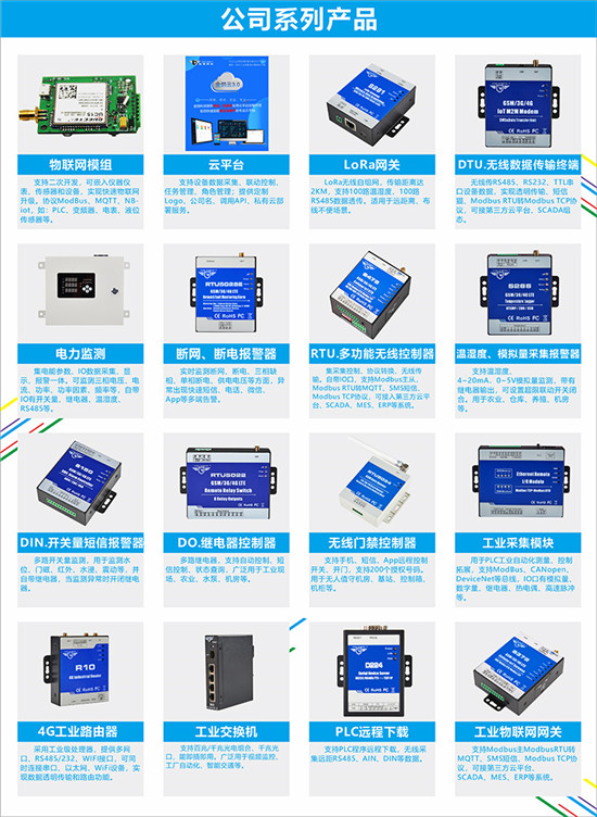 深圳市金鴿科技新品發(fā)布：S275多功能帶IO無線4G IOT RTU物聯(lián)網(wǎng)關(guān)