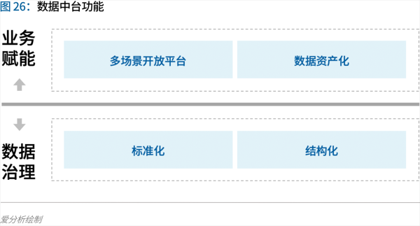 70頁實(shí)踐報(bào)告，講透智慧醫(yī)院前世今生與未來圖景 