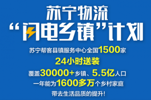 年貨節(jié)掀消費熱潮，蘇寧零售云年終回首：不負路難，雖遠必達