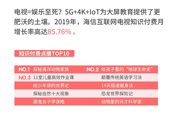 誰(shuí)說(shuō)年輕人不看電視？愛(ài)綜藝愛(ài)熬夜的“Z世代”回歸客廳