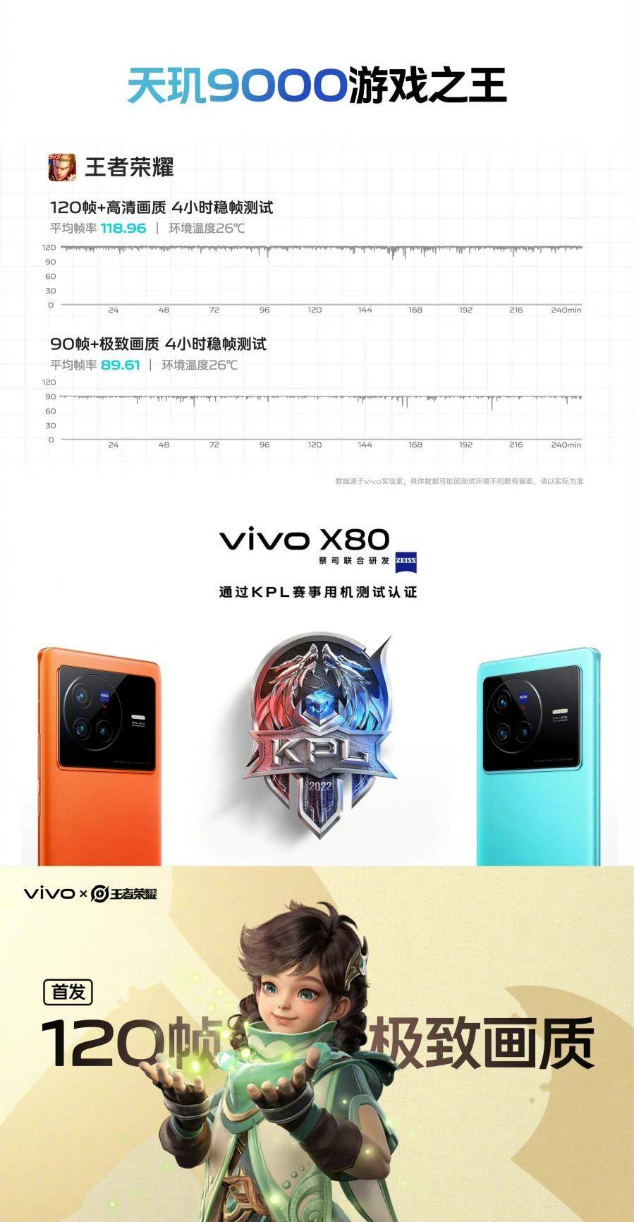 脫口秀演員徐志勝降臨，聯(lián)發(fā)科京東直播間揭秘vivo X80系列雙芯硬核科技